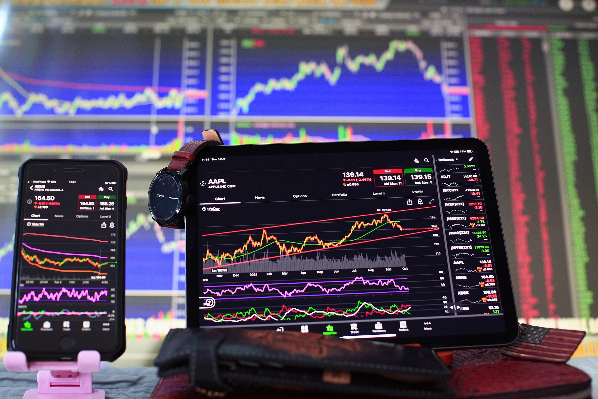 Read more about the article Using AI to Predict Stock Market Trends